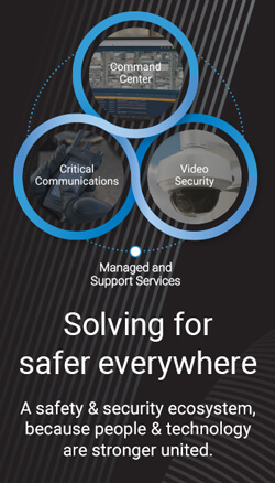 Motorola Solutions Ecosystem